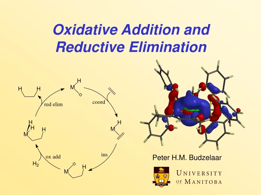 oxidative addition and reductive elimination