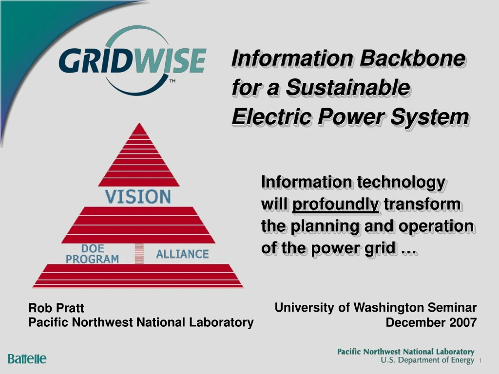 information backbone for a sustainable electric power system