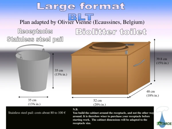 Large format BLT