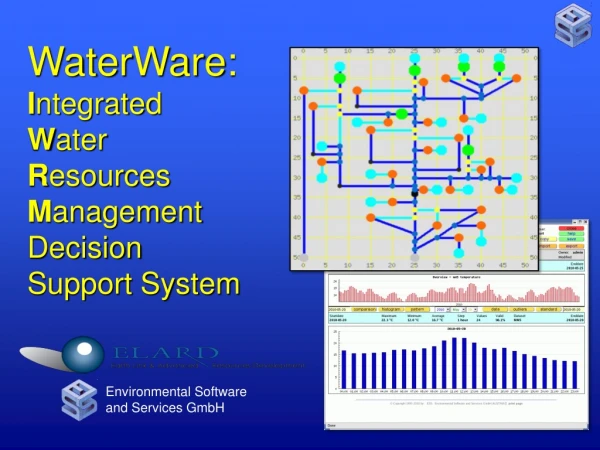 WaterWare: I ntegrated  W ater  R esources M anagement  Decision  Support System
