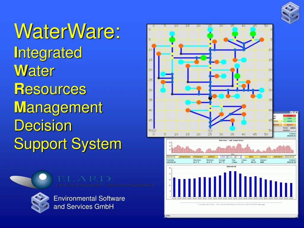 waterware i ntegrated w ater r esources m anagement decision support system