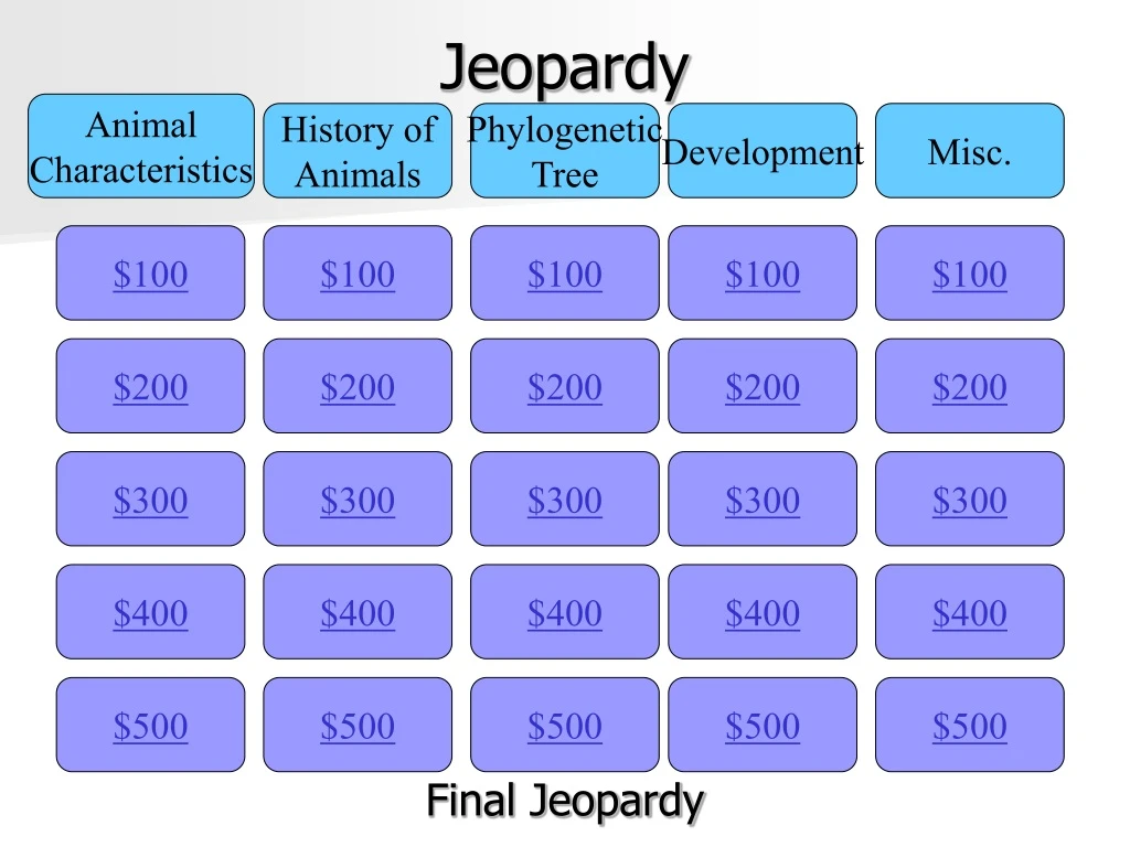 jeopardy