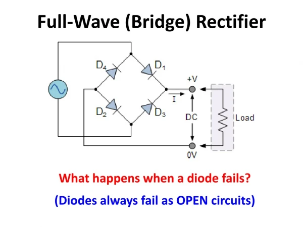 Full-Wave (Bridge) Rectifier