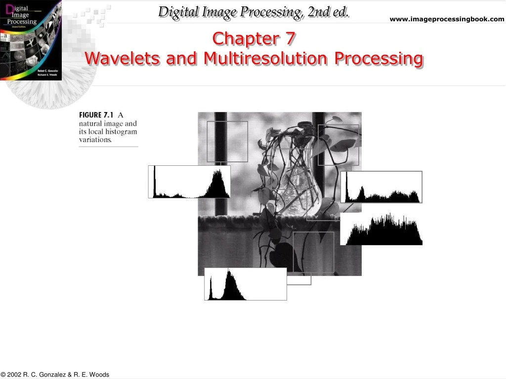 chapter 7 wavelets and multiresolution processing