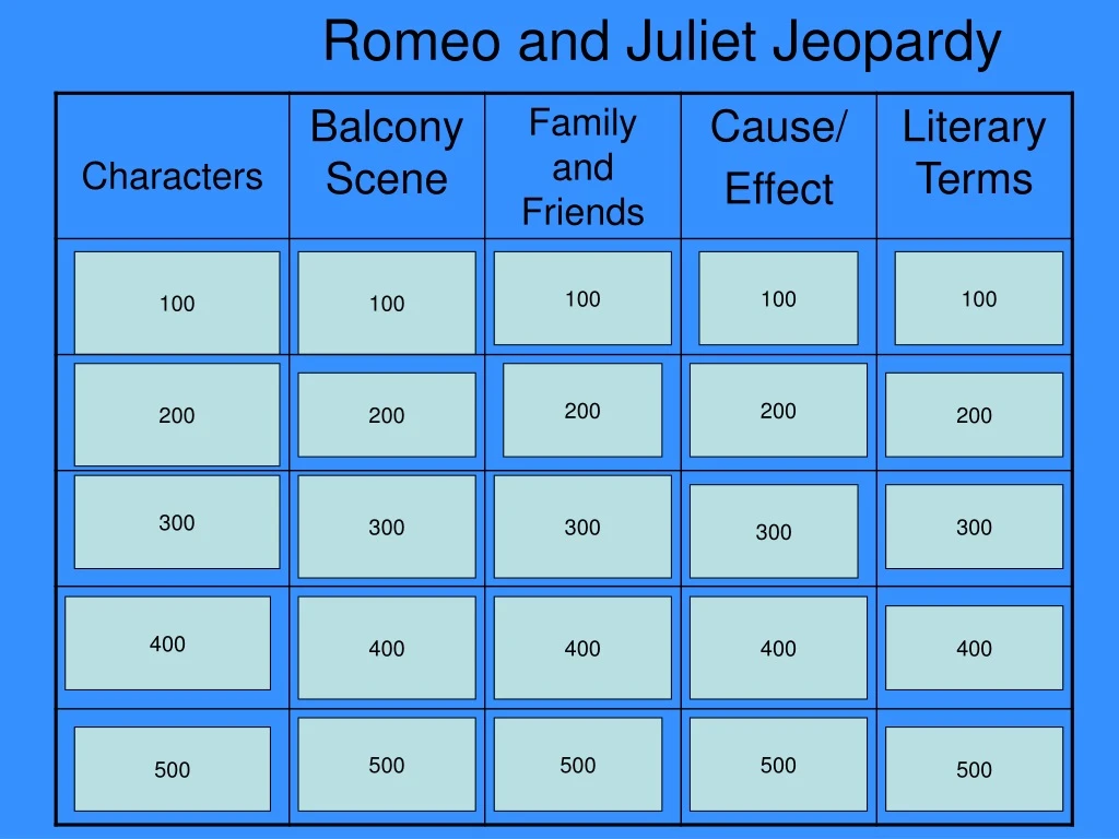 romeo and juliet jeopardy