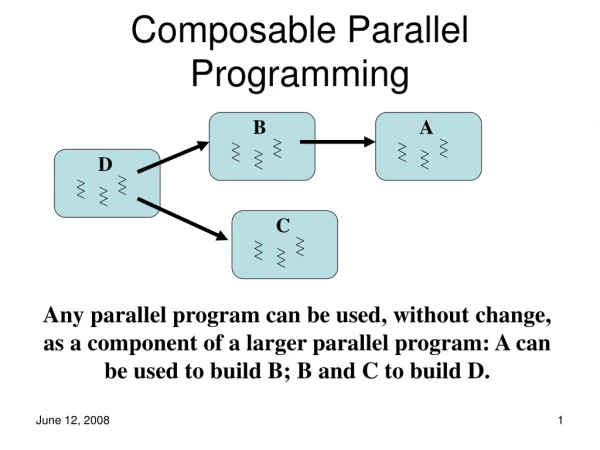 Composable Parallel Programming