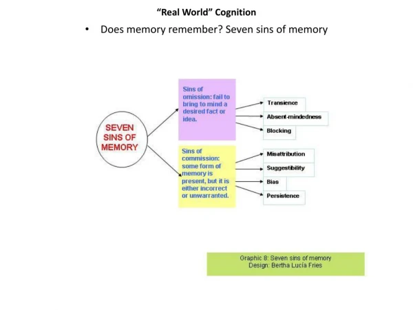 “Real World” Cognition