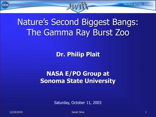 Nature’s Second Biggest Bangs:  The Gamma Ray Burst Zoo