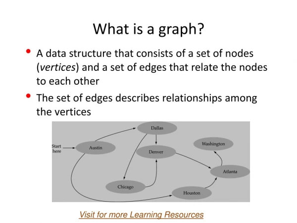 What is a graph?