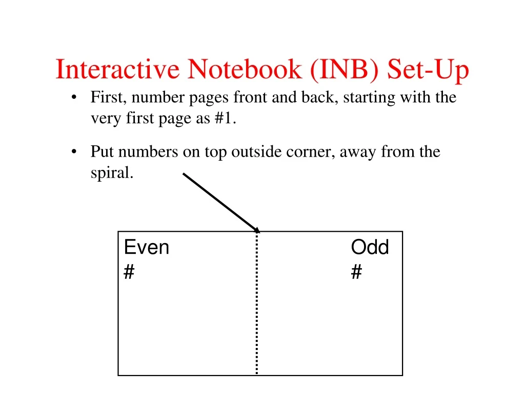 interactive notebook inb set up