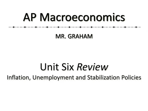 Unit Six  Review Inflation, Unemployment and Stabilization Policies