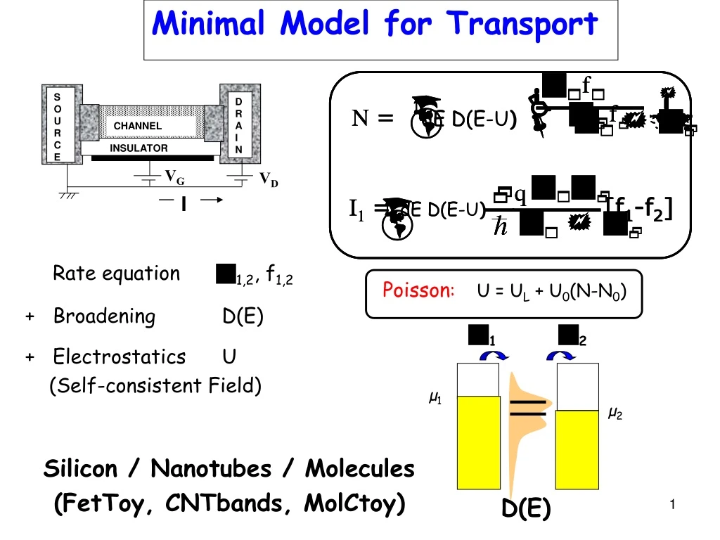 minimal model for transport