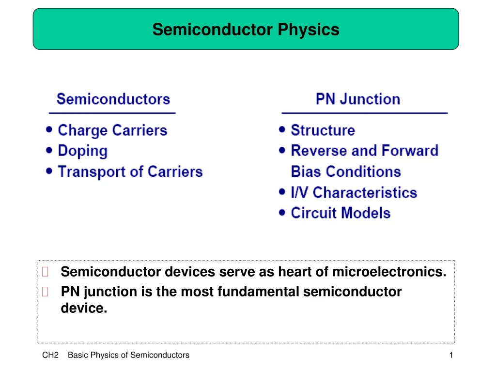 semiconductor physics