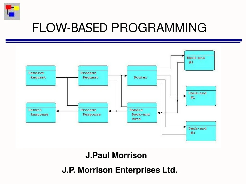 flow based programming