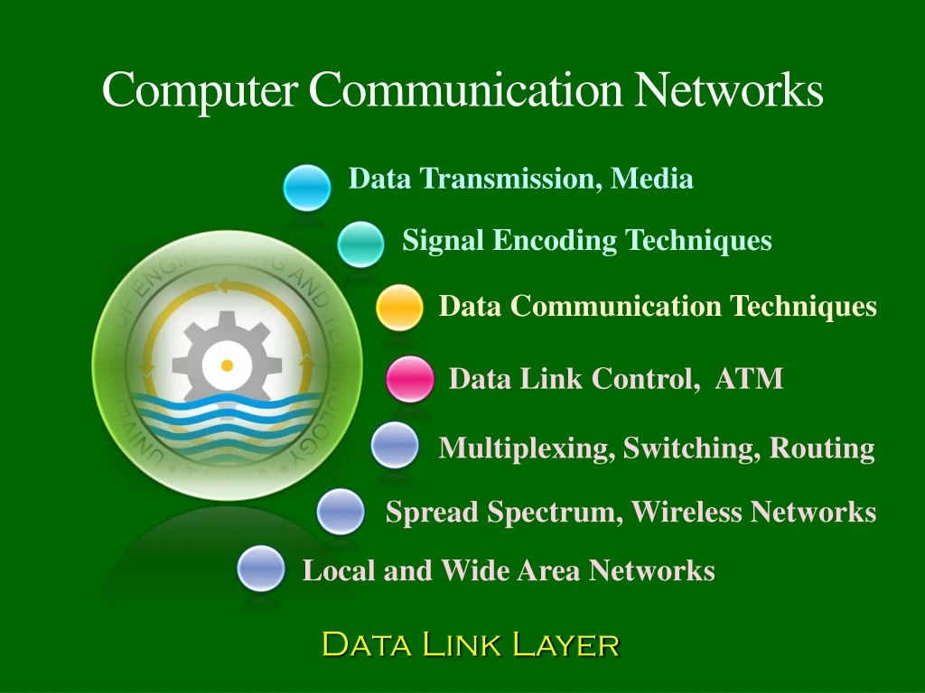 computer communication networks