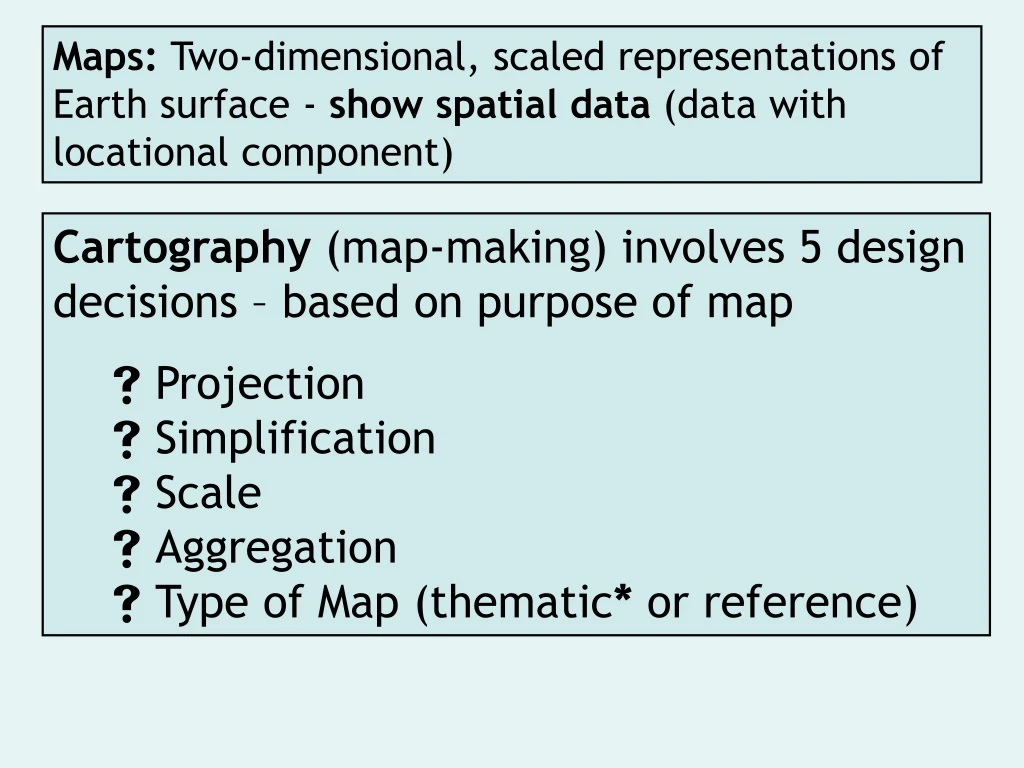 maps two dimensional scaled representations