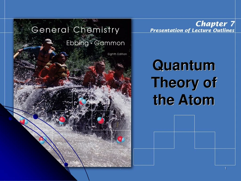 quantum theory of the atom