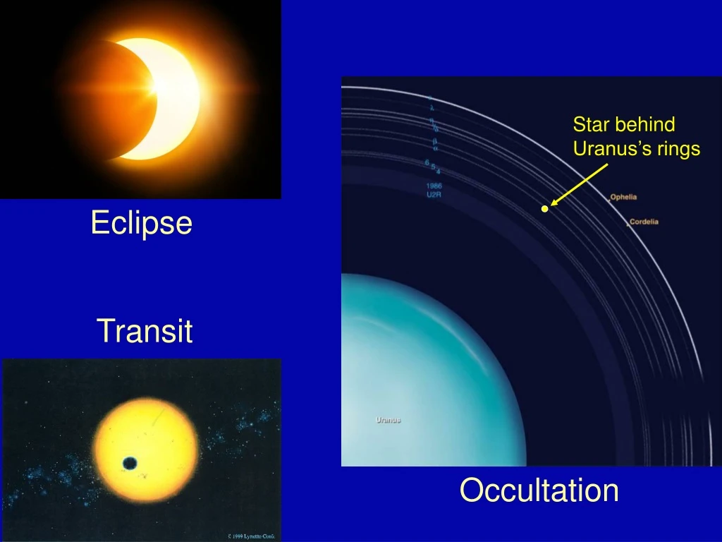 star behind uranus s rings