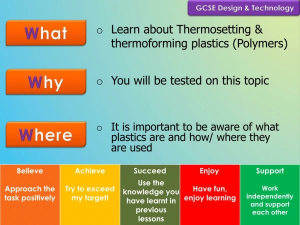 Learn about Thermosetting &amp; thermoforming plastics (Polymers)
