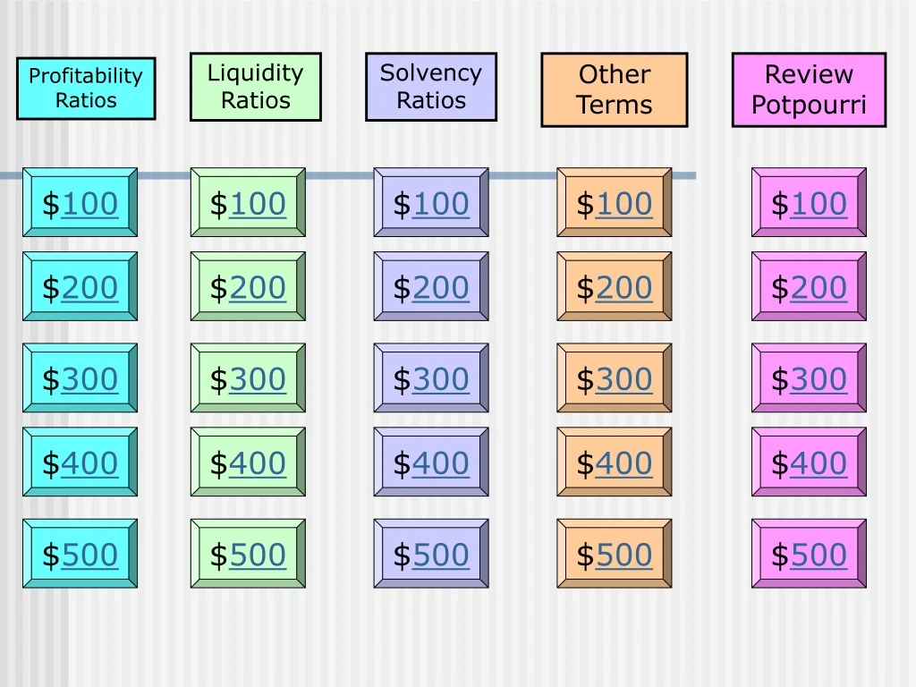 liquidity ratios