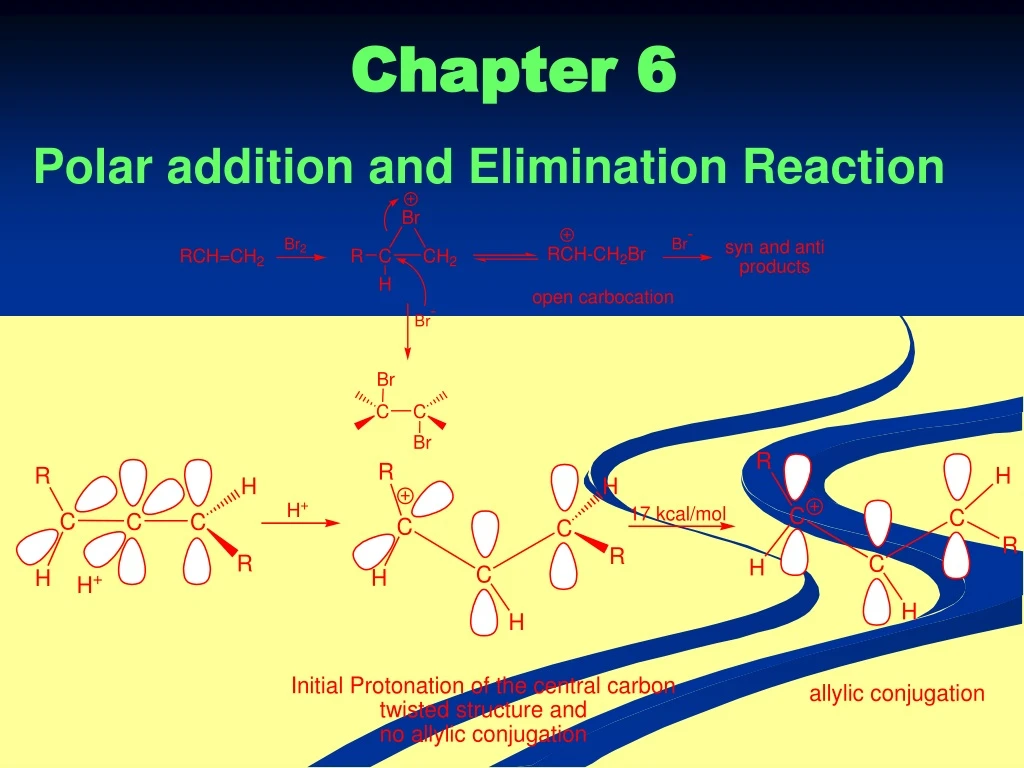 chapter 6 polar addition and elimination reaction