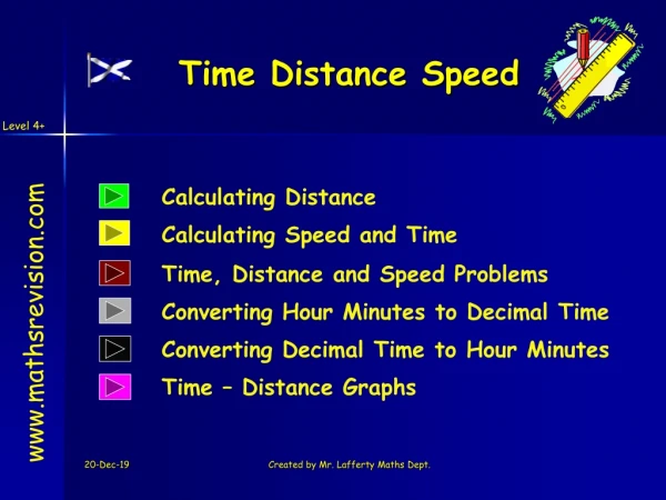 Time Distance Speed