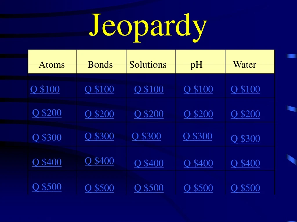 jeopardy