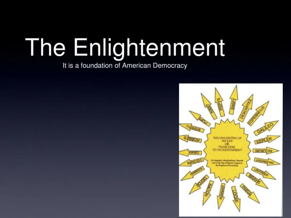 The Enlightenment  It is a foundation of American Democracy