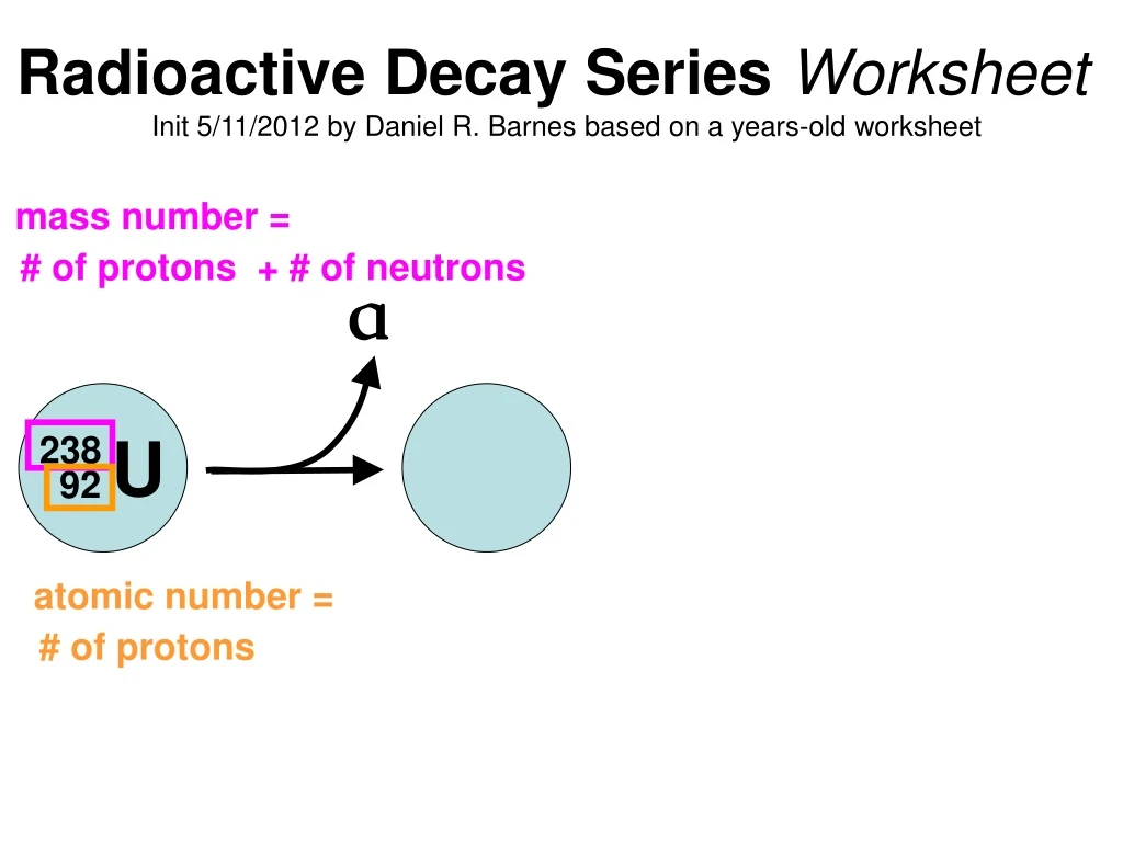 radioactive decay series worksheet