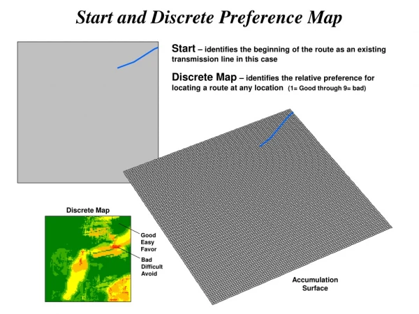 Start and Discrete Preference Map