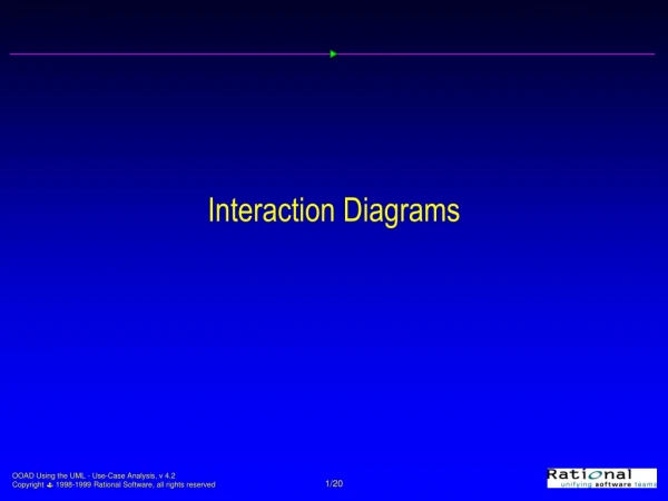 Interaction Diagrams