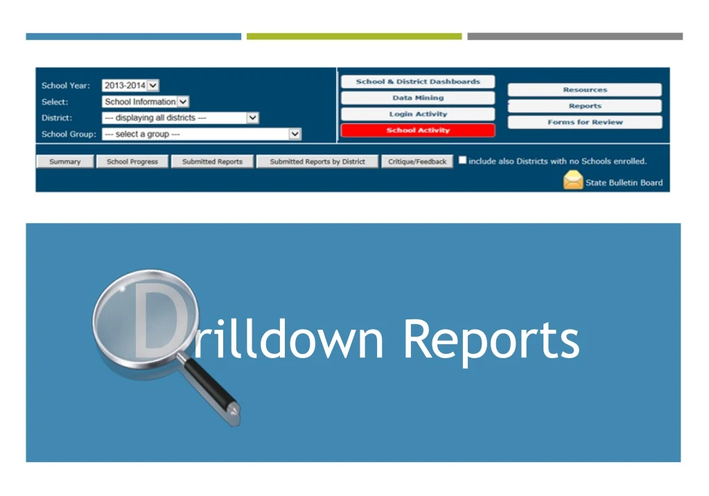 d rilldown reports