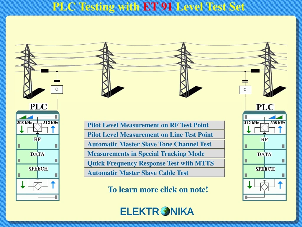 plc testing with et 91 level test set