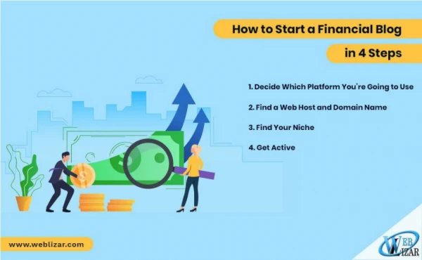Weblizar Blog - HOW TO START A FINANCIAL BLOG IN 4 STEPS