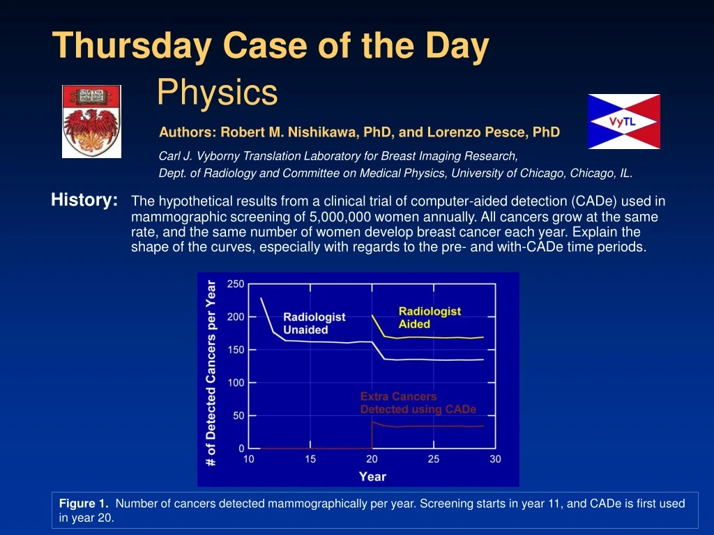 thursday case of the day