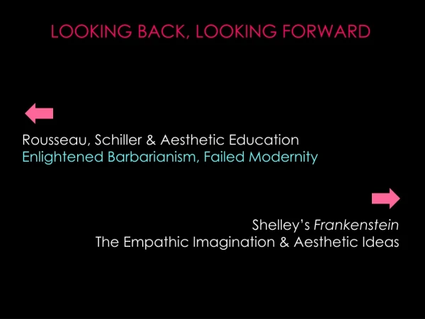 LOOKING BACK, LOOKING FORWARD Rousseau, Schiller &amp; Aesthetic Education