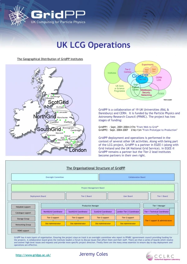 UK LCG Operations