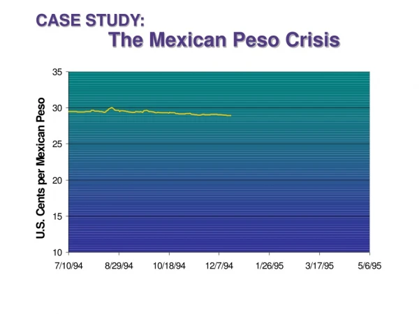 CASE STUDY:   	The Mexican Peso Crisis
