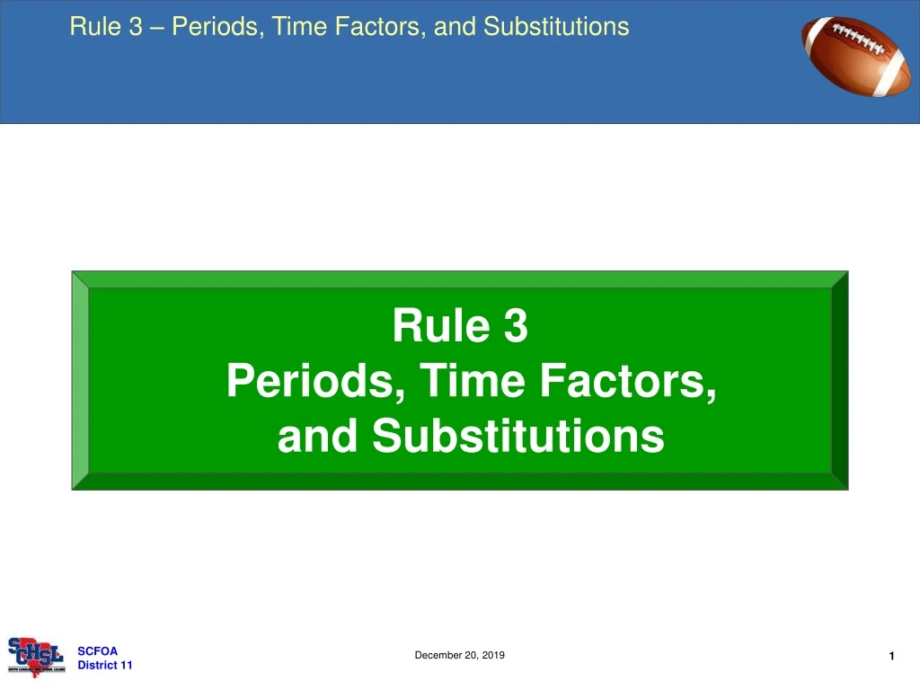 rule 3 periods time factors and substitutions
