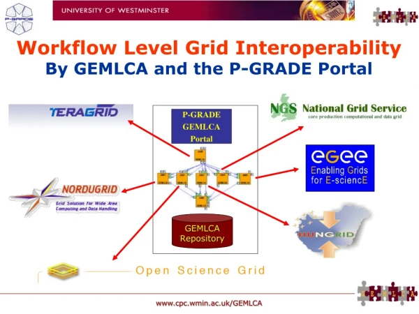Workflow Level Grid Interoperability By GEMLCA and the P-GRADE Portal