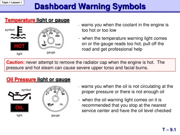 Dashboard Warning Symbols