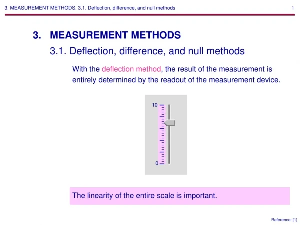 3. MEASUREMENT METHODS. 3.1. Deflection, difference, and null methods