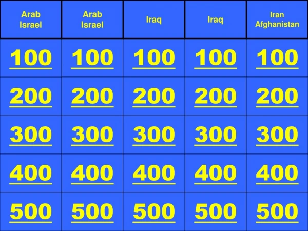 200