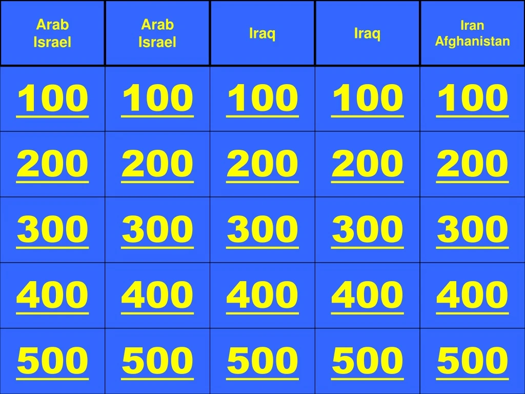 arab israel