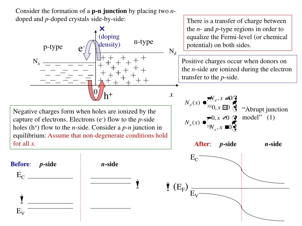 consider the formation of a p n junction