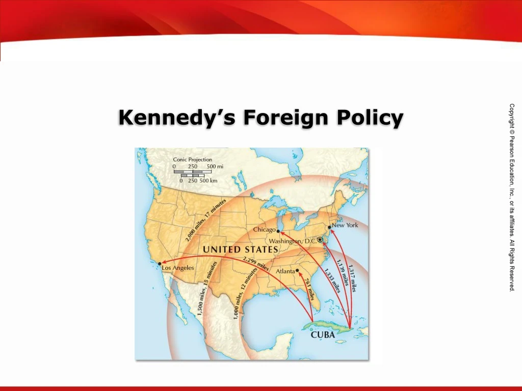 kennedy s foreign policy