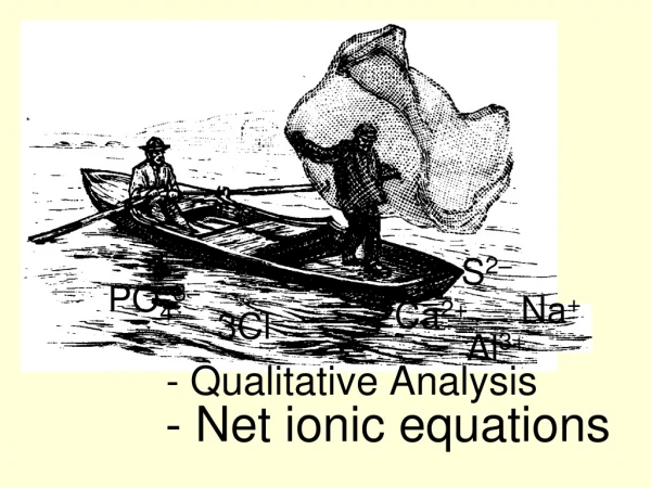 - Net ionic equations
