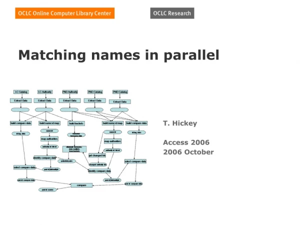 Matching names in parallel