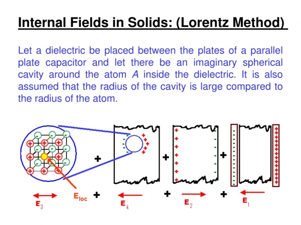 Internal Fields in Solids: (Lorentz Method)
