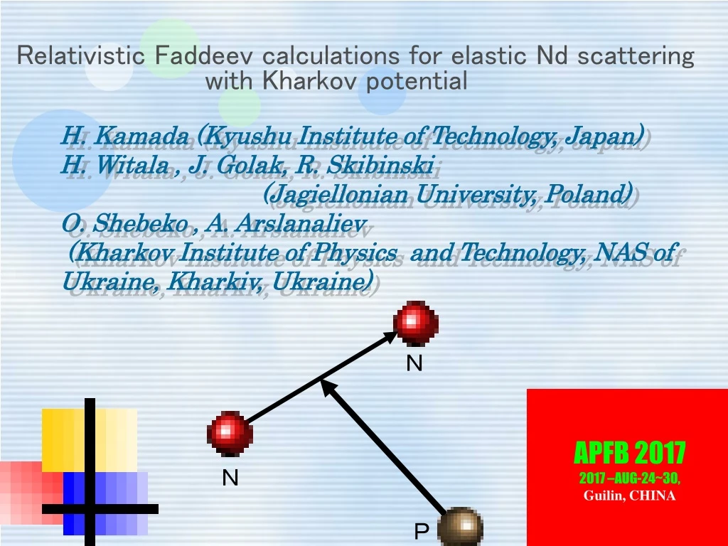 relativistic faddeev calculations for elastic